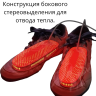 Электрическая сушилка для обуви SW01