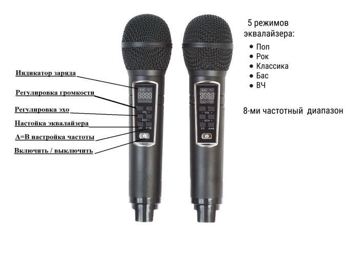 Караоке система колонка с двумя микрофонами SORDA SD-2109 Ретро чемодан черный
