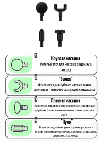Мини перкуссионный массажер Massage Gun (массажный ударный пистолет + 4 насадки)