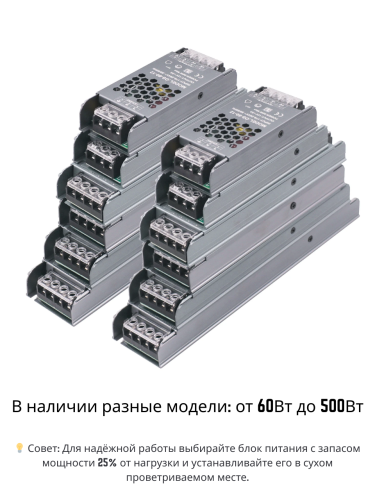 Блок питания 12V 5A 60W DS-60-12 (60 ватт 12 вольт 5 ампер)