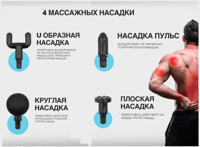 Мини перкуссионный массажер Muscle massager (массажный ударный пистолет + 4 насадки)