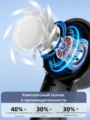 Высокоскоростной мини вентилятор портативный с дисплеем и подсветкой YK-G80