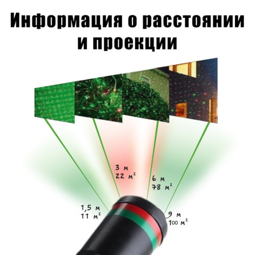 Лазерный проектор для улицы и дома laser light, красные и зеленые точки