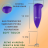 Электрический мини венчик капучинатор, вспениватель молока, мини миксер на батарейках