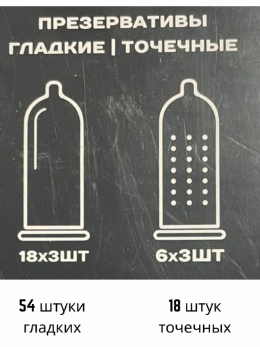 Презервативы Страсть 72 штуки (гладкие и точечные)